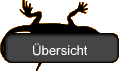 bersicht